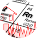 Radon Testing